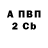 Бутират BDO 33% Nail Pahradinov